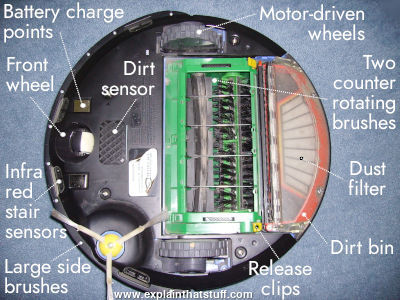 How Does I Robot Vacuum Works